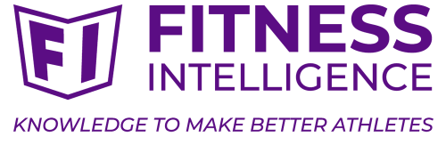 FitnessIntelligence-Costa-Rica-Logo-purple-horizontal